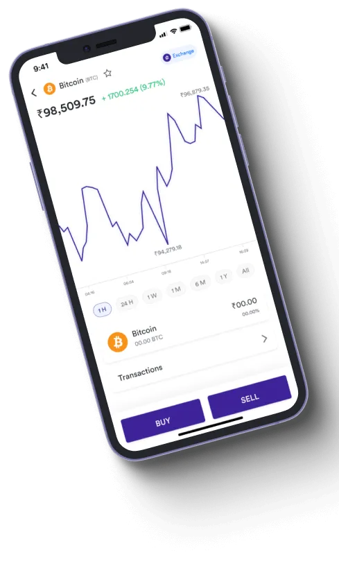 Trader Proair i4 - Trader Proair i4 é uma farsa?